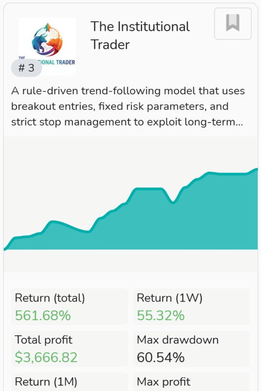 Copy Trading